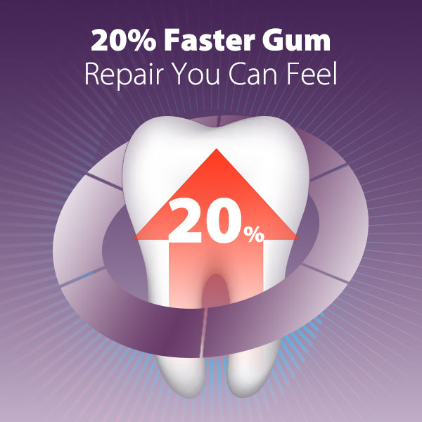 CAREDO 20% Stronger Gum Repair Toothpaste