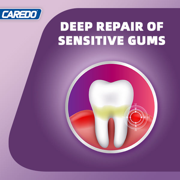 CAREDO Fluoride-Free Gum Repair Toothpaste for Receding Gums | CAREDO Natural Toothpaste for Gum Disease, Gingivitis & Periodontitis Treatment (3.52oz)