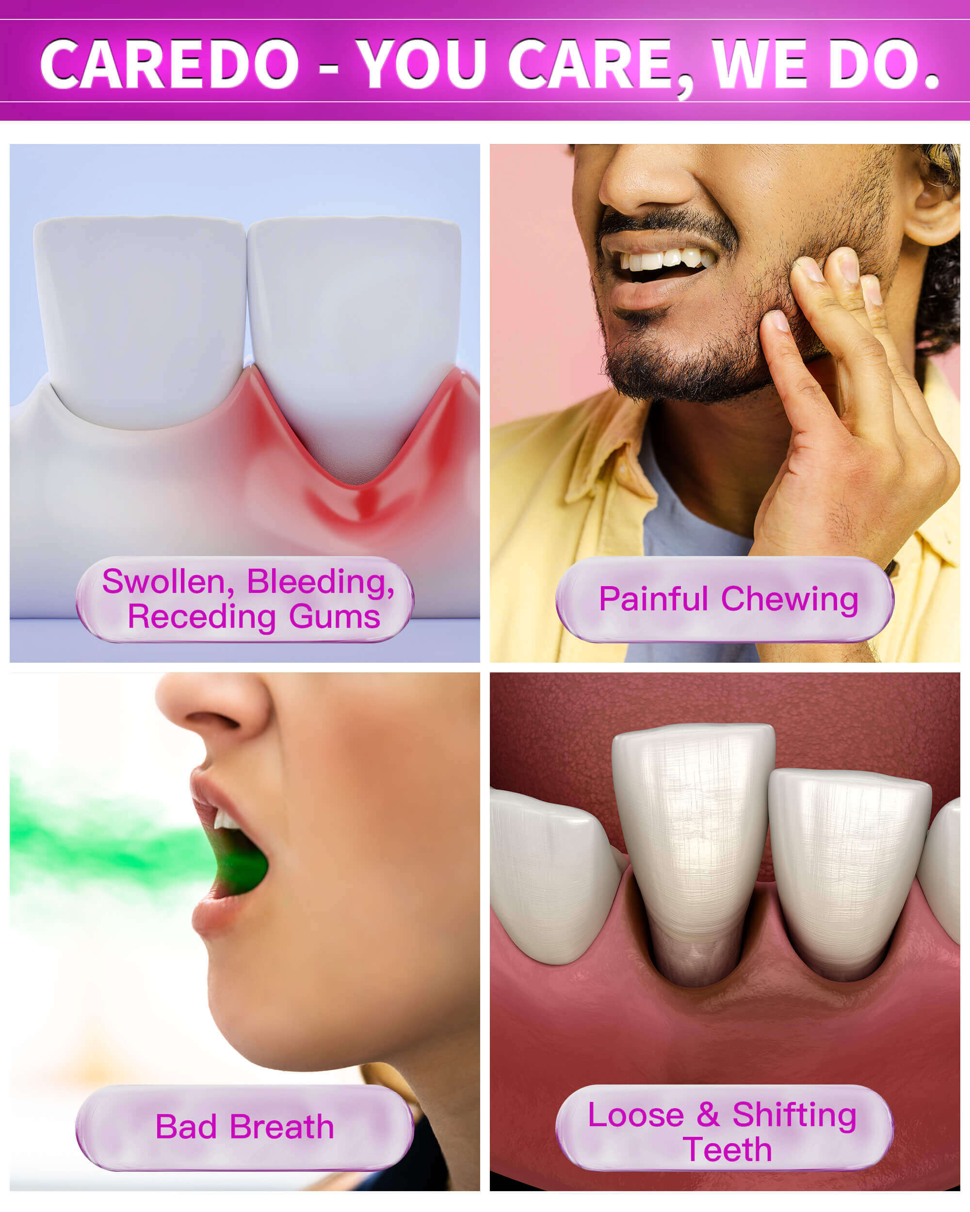 CAREDO Fluoride-Free Gum Repair Toothpaste for Receding Gums | CAREDO Natural Toothpaste for Gum Disease, Gingivitis & Periodontitis Treatment (3.52oz)