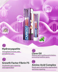 CAREDO Fluoride-Free Gum Repair Toothpaste for Receding Gums | CAREDO Natural Toothpaste for Gum Disease, Gingivitis & Periodontitis Treatment (3.52oz)