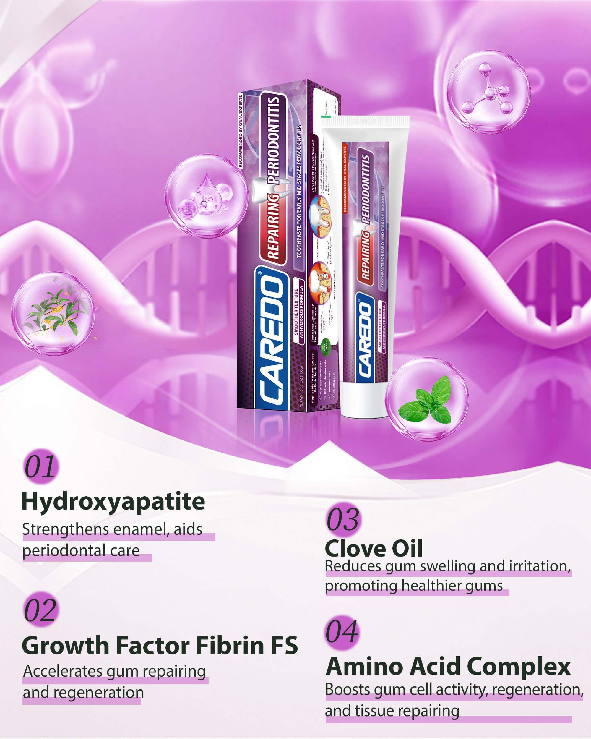 CAREDO Fluoride-Free Gum Repair Toothpaste for Receding Gums | CAREDO Natural Toothpaste for Gum Disease, Gingivitis & Periodontitis Treatment (3.52oz)