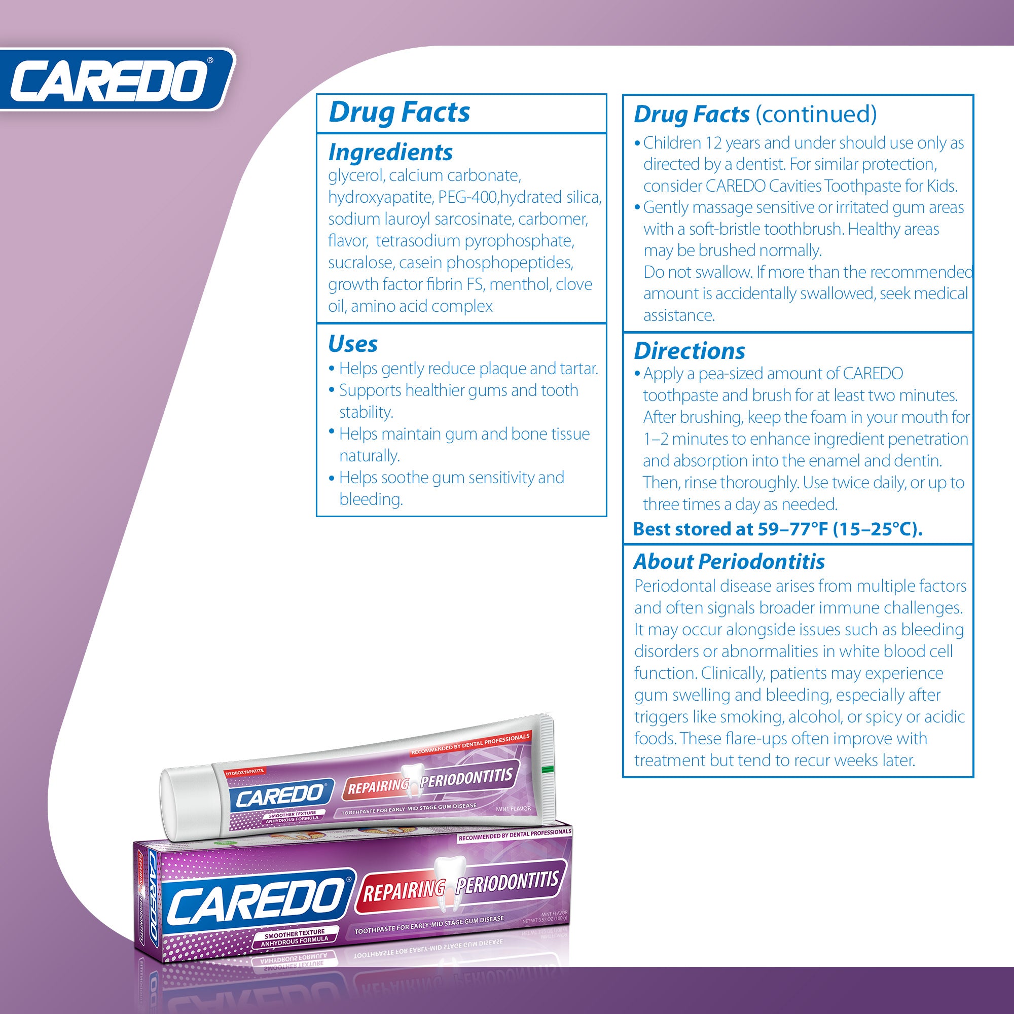 CAREDO Advanced Gum Repair Toothpaste for Periodontal Care