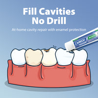 CAREDO Hydroxyapatite Cavity Repair Toothpaste for Adults